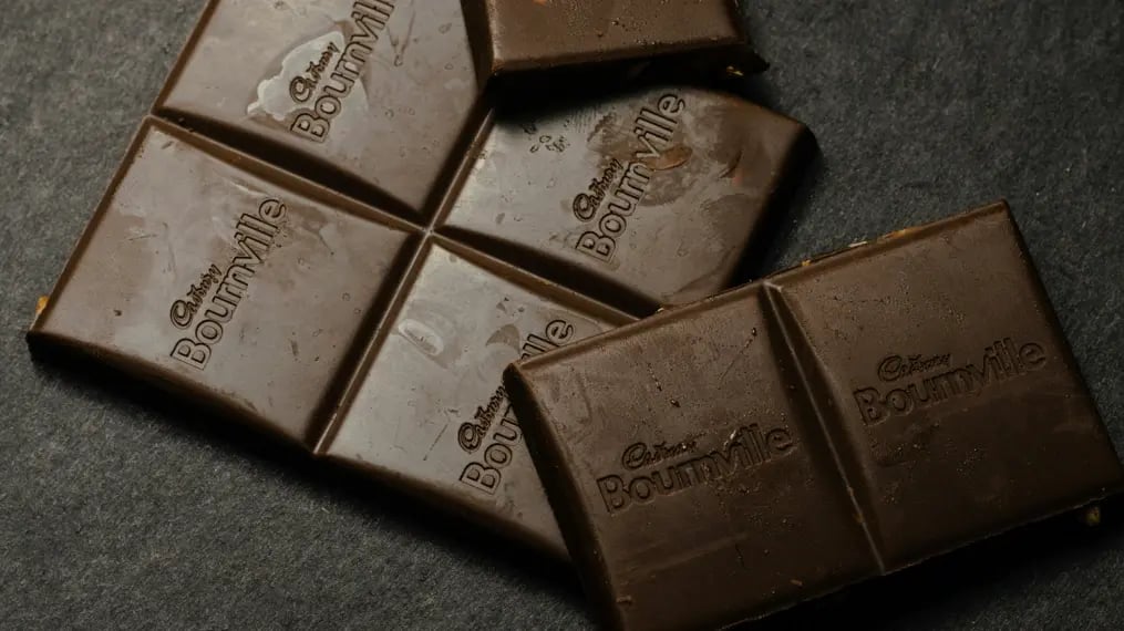 Friendly Dark Chocolate Desserts