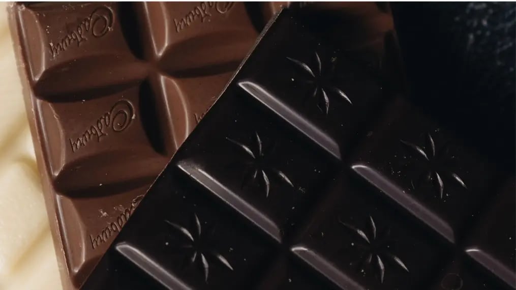 Dark Chocolate Benefits
