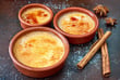 Parsi Lagan Nu Custard vs. Caramel Custard: What’s the Difference & Which One Wins?