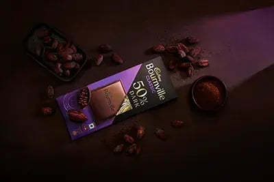 history-of-dark-chocolate