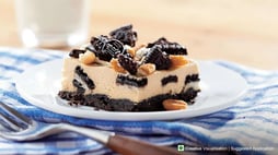 Oreo 'n Peanut Butter Cookie Dough Cheesecake
